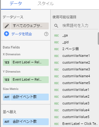 コミュニティビジュアライゼーションを設定